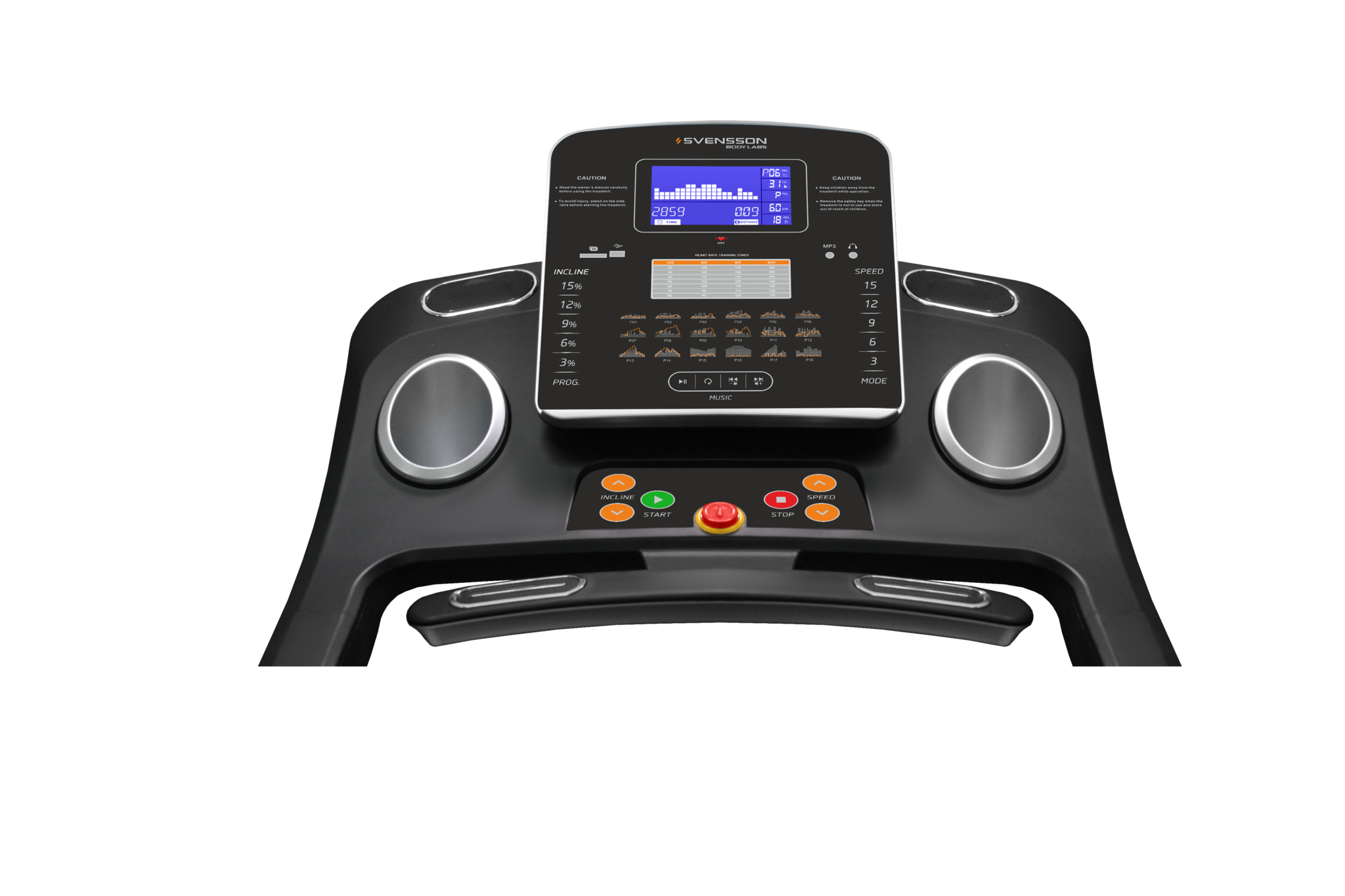Svensson Body Labs PhysioLine TMX