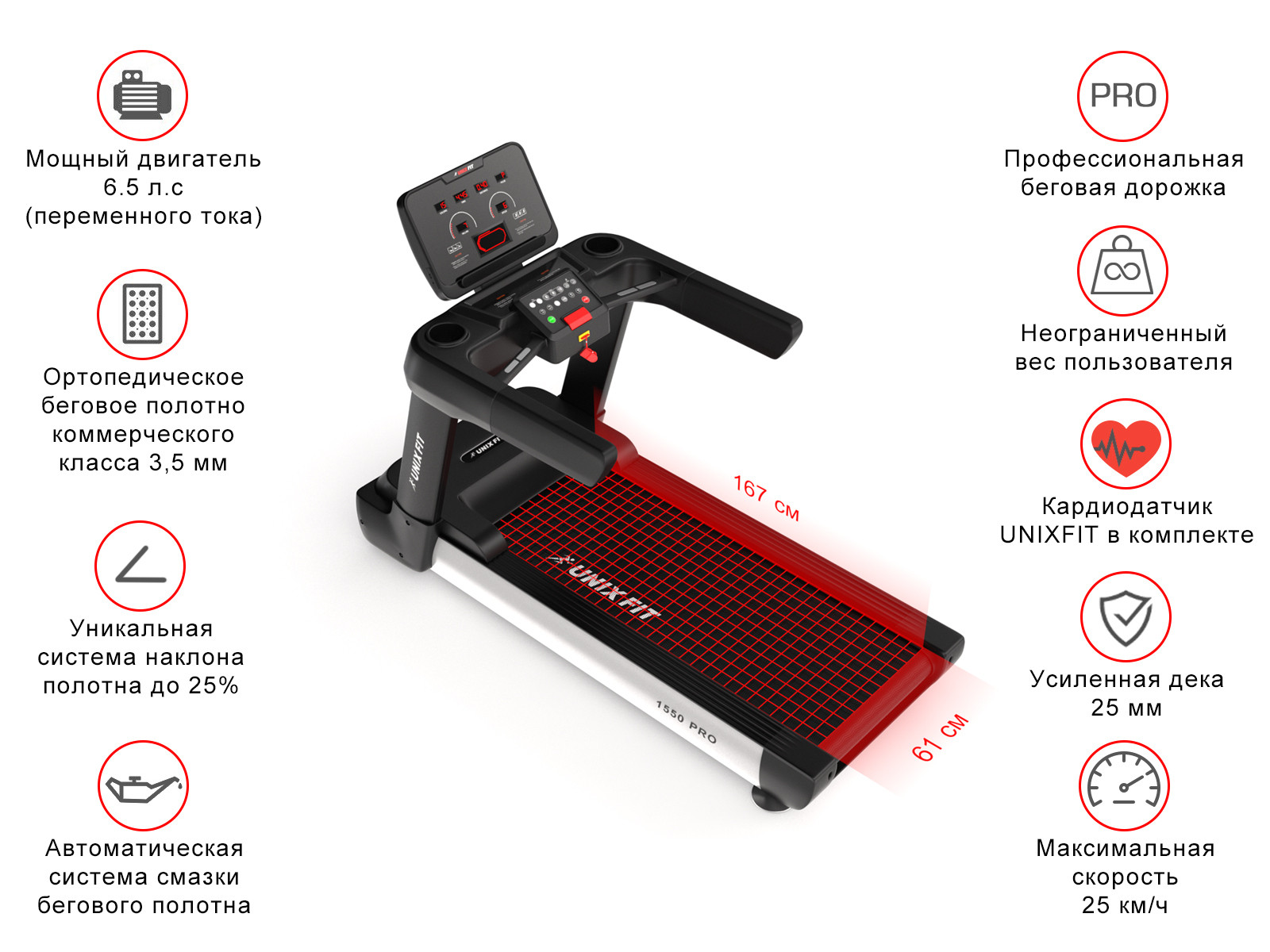 UNIXFIT 1550 PRO