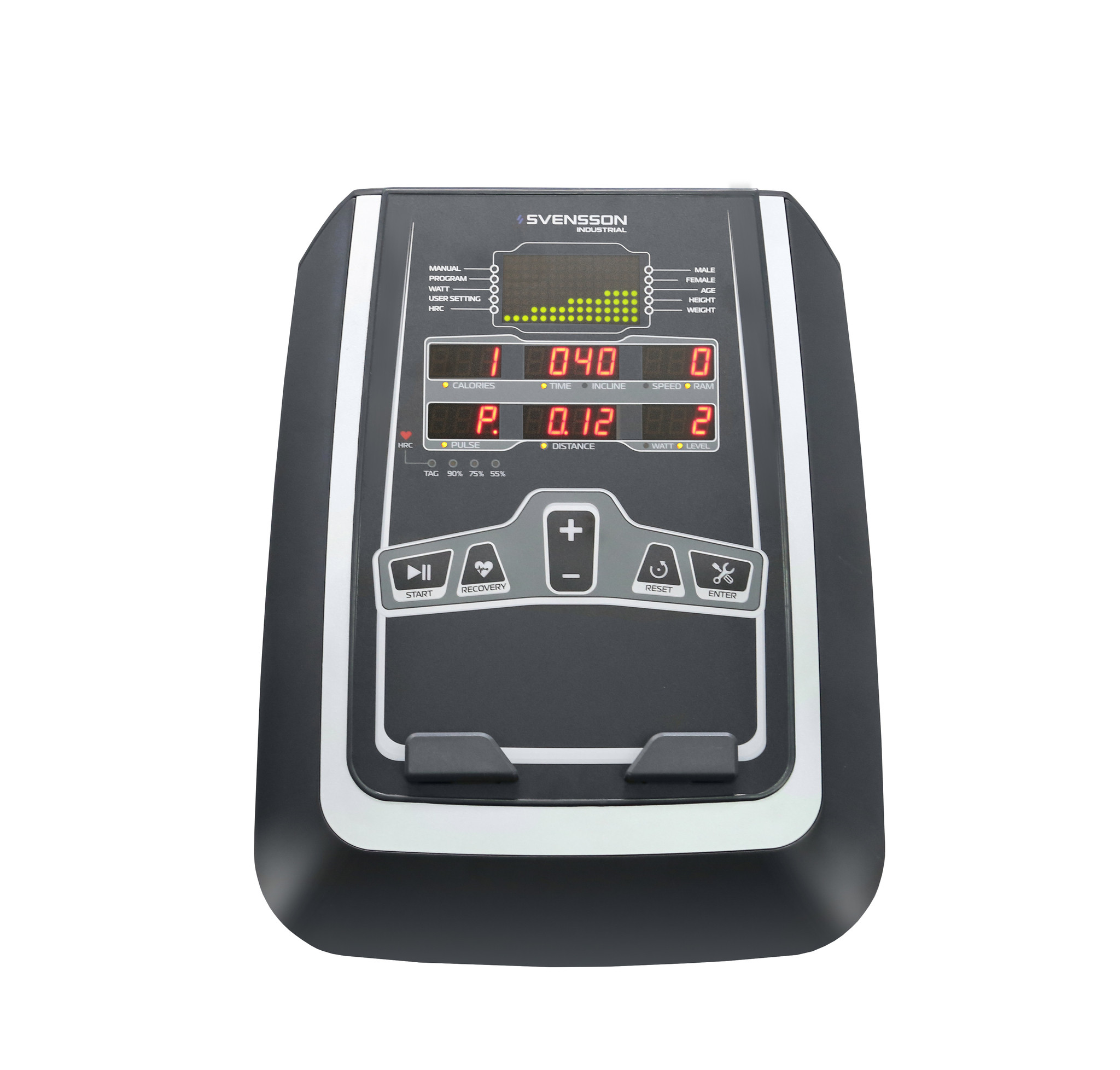 SVENSSON INDUSTRIAL GO R65