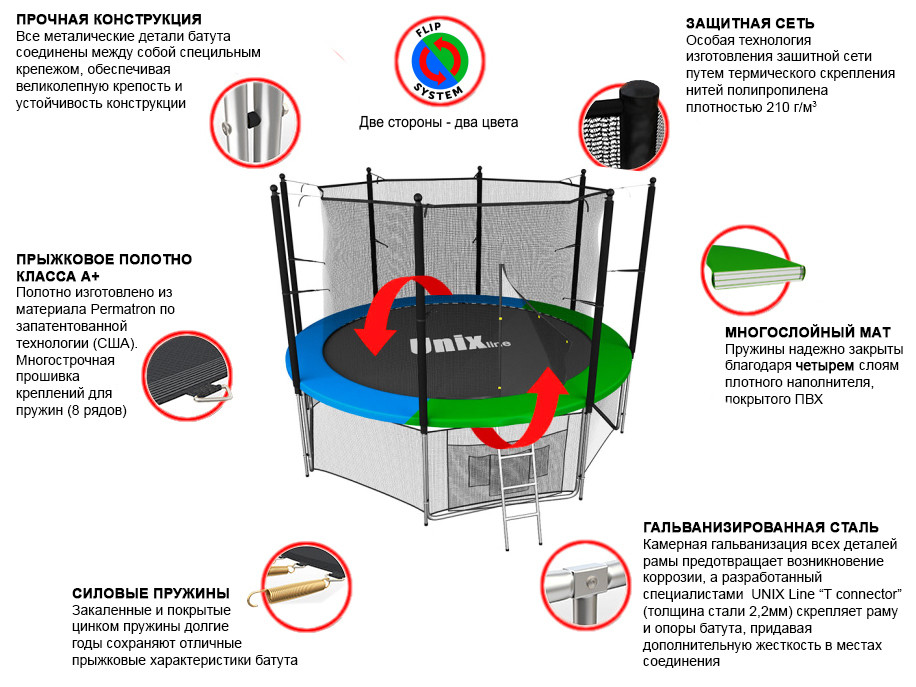 Батут UNIX line Classic 12 ft (inside)