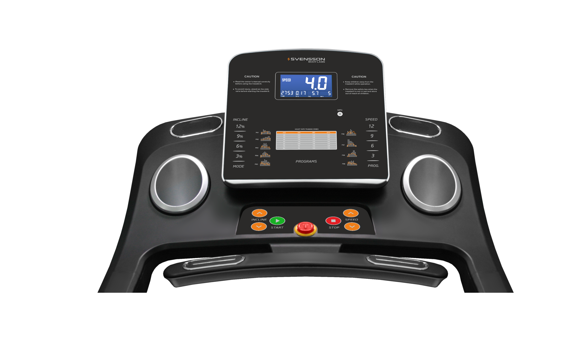 Svensson Body Labs PhysioLine TBX